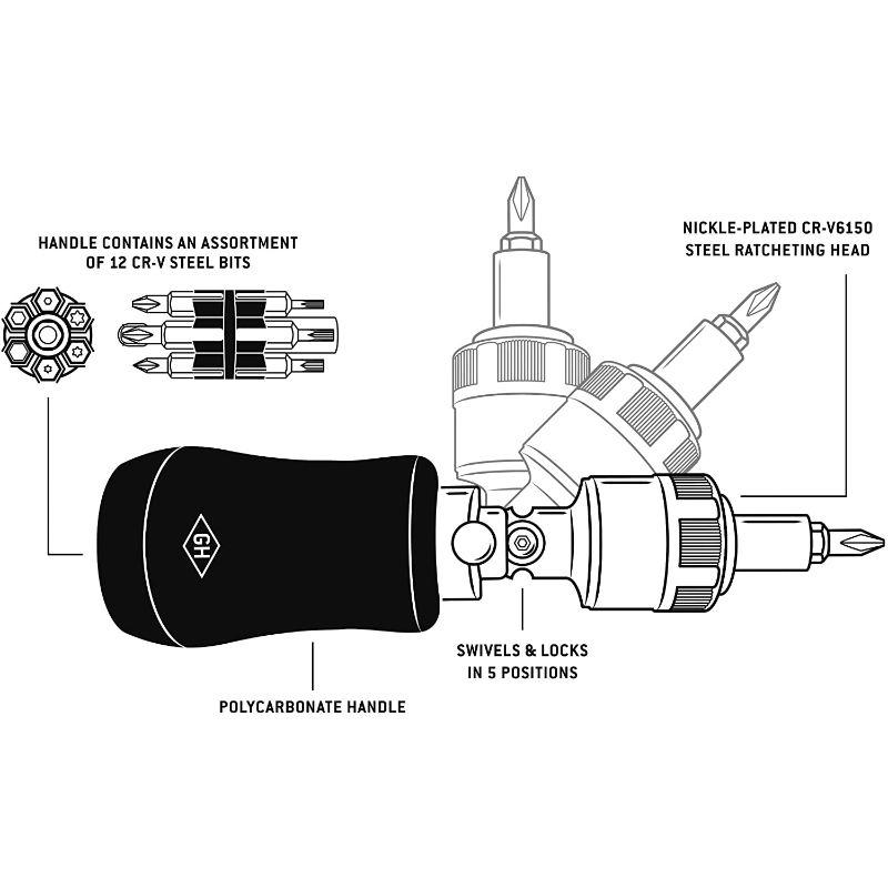 GENTLEMEN'S HARDWARE 12 in 1 Screwdriver Organisers - Zabecca Living