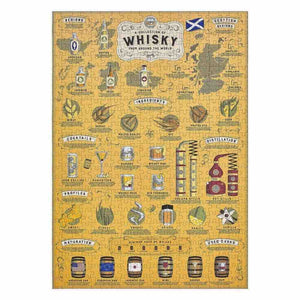 RIDLEY'S Whiskey Lovers Jigsaw Puzzle - 500 piece Puzzle - Zabecca Living